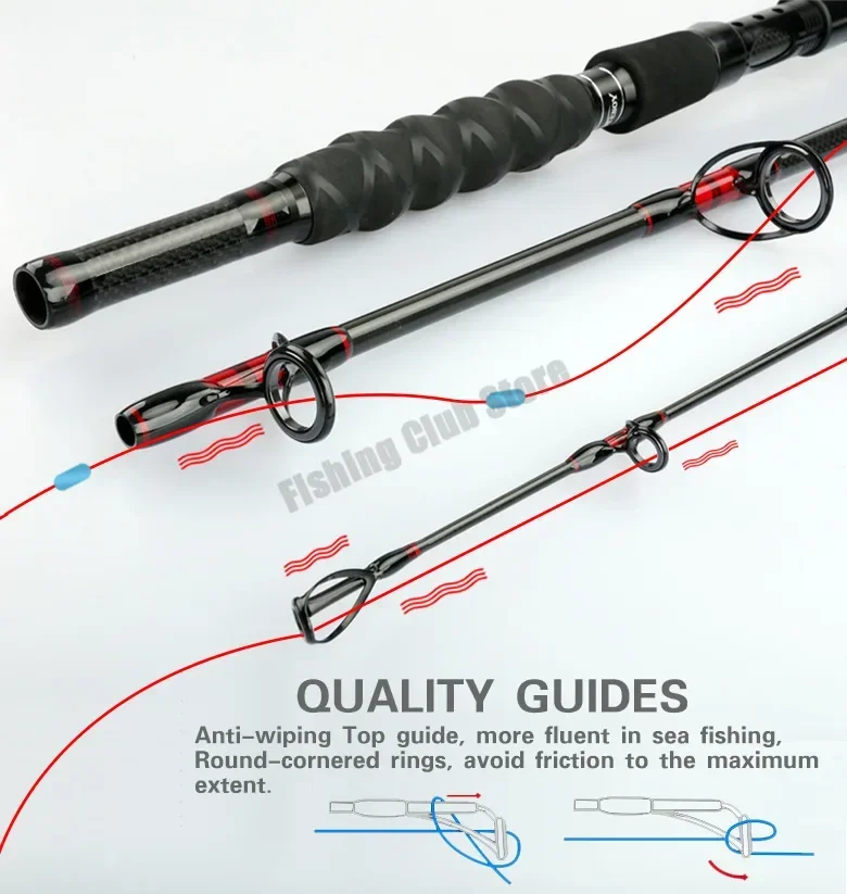 1.8 m 2.1 m 2.4 m Kaliteli Tek - Fishing Rod Surf incelemesi ve fiyatı